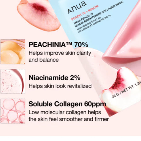 Peach 70 Niacin Brightening Collagen Mask - WowSkin Romania